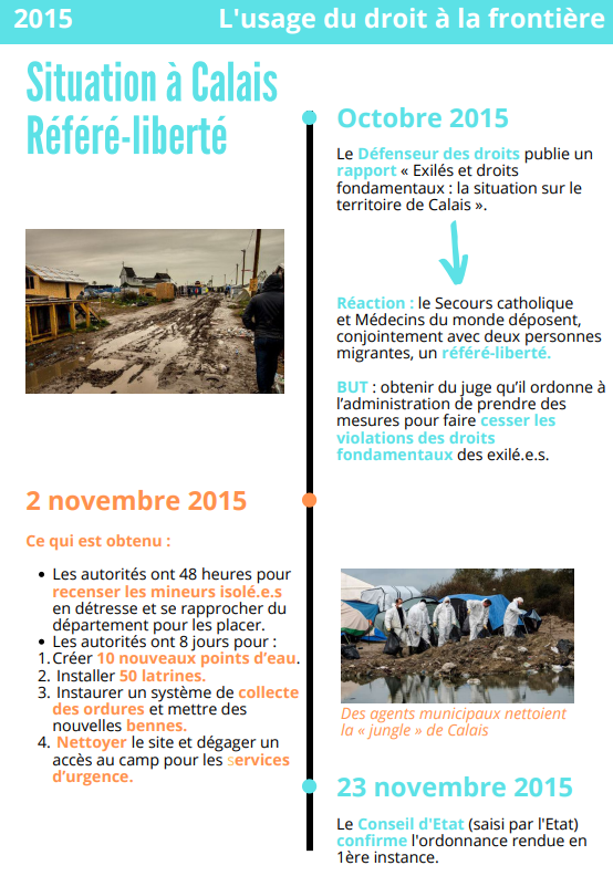 Outil 2
