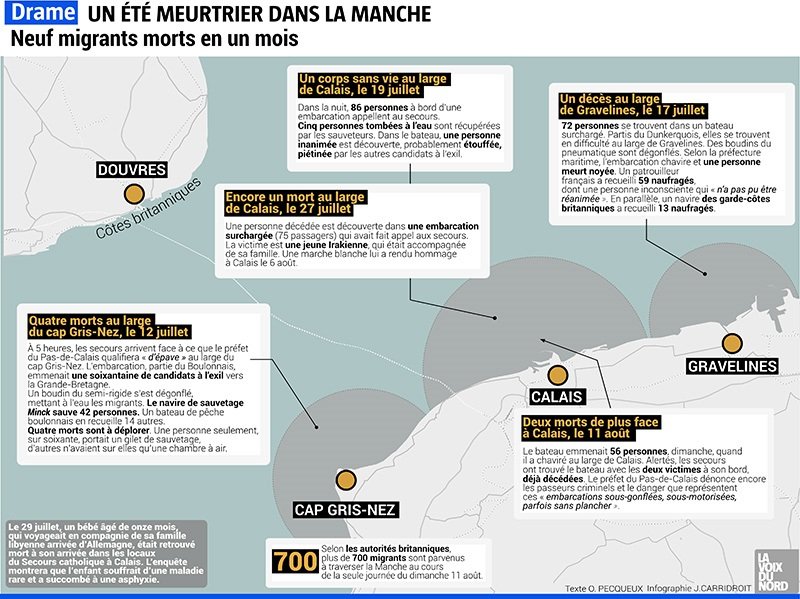 Infographie VDN